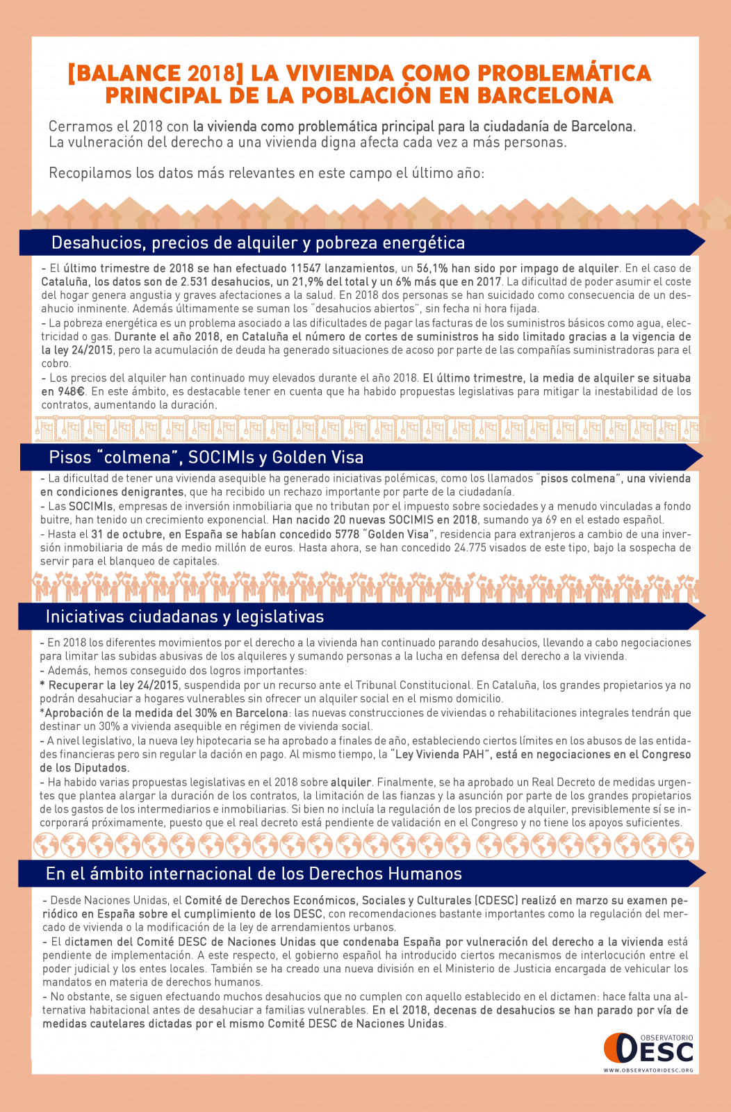 balance_2018_vivienda balance_2018_vivienda