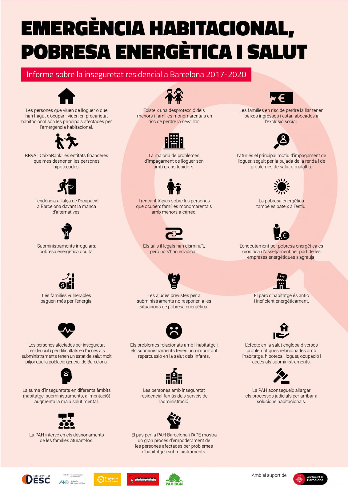 infografia-informe-emergencia-habitacional-pobresa-energetica-salut-barcelona-2017-2020.jpg infografia-informe-emergencia-habitacional-pobresa-energetica-salut-barcelona-2017-2020.jpg