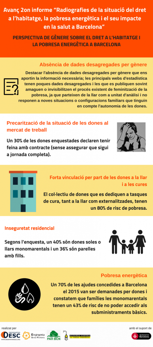 informe_pobreza-genero-infografia informe_pobreza-genero-infografia