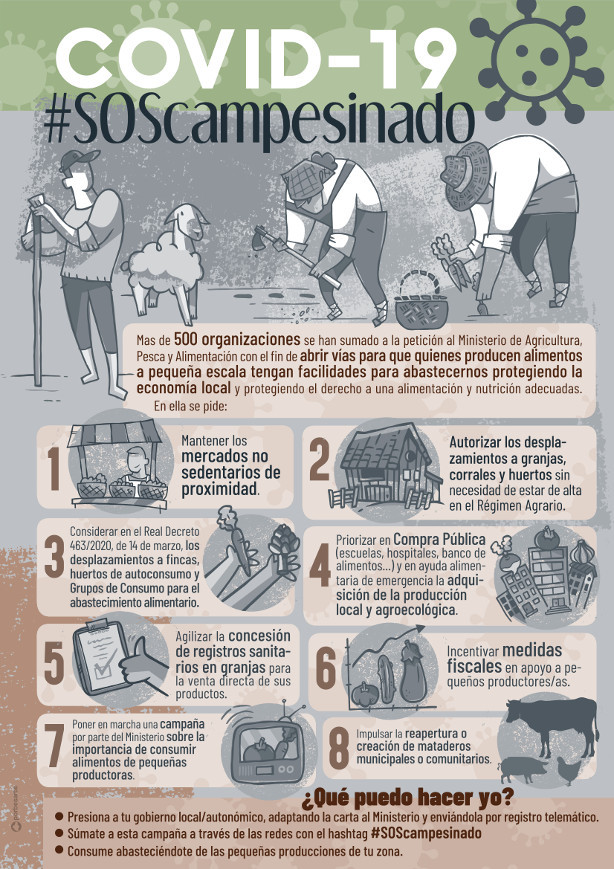 sos-campesinado sos-campesinado